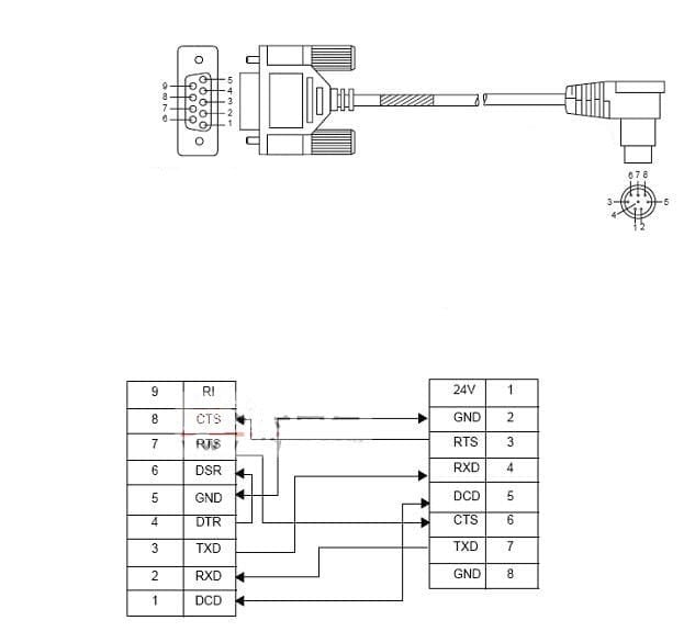 Generic MicroLogix Programming Cable - Tech Step Integration